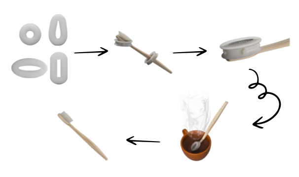 how-its-works-brush-band